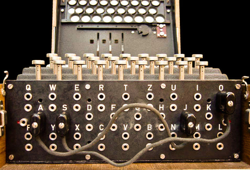 Enigma Plug Board